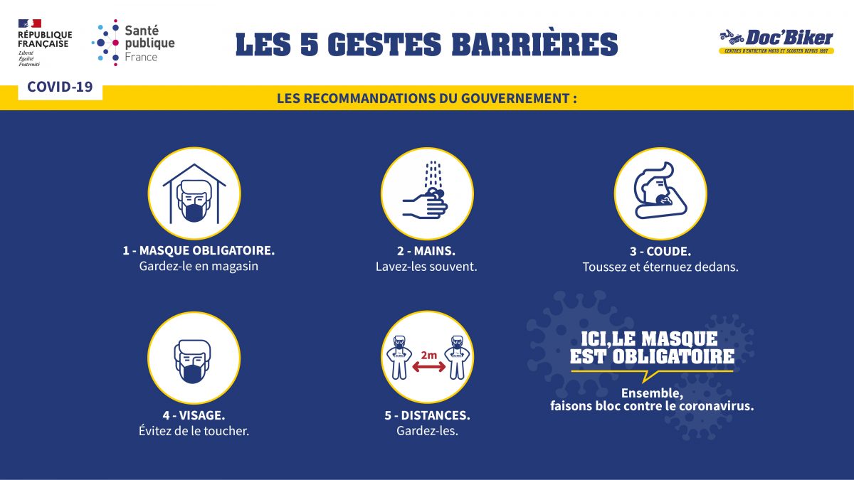 les 5 gestes barrieres