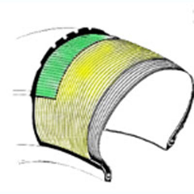 Comment lire un pneu avec Doc Biker structure radiale
